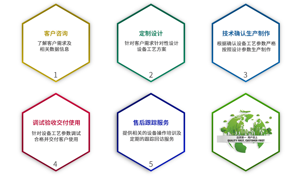 產(chǎn)品詳情活性炭吸附箱_02.jpg