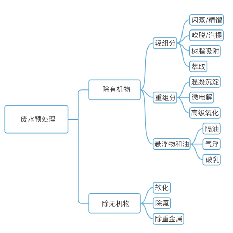 1653633149467002.jpg